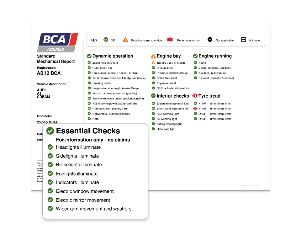BCA assured - Terms and Conditions